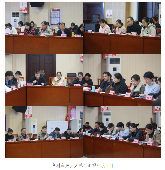 各科室负责人总结汇报年度工作.png