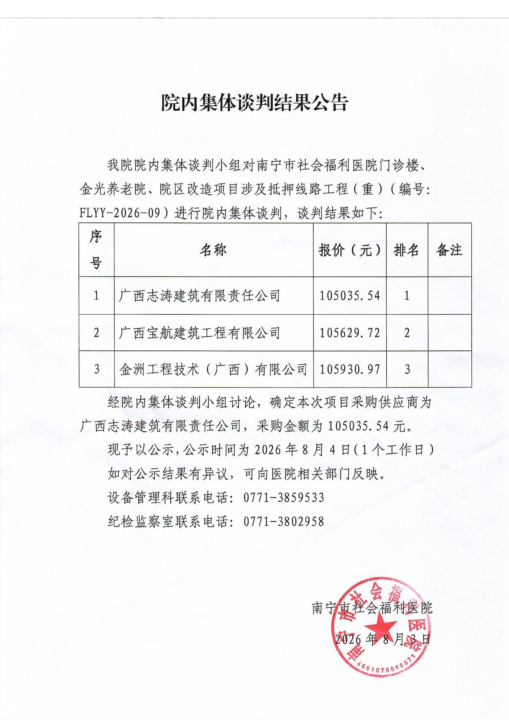 南宁市社会福利医院门诊楼、金光、院区改造集体谈判结果公告